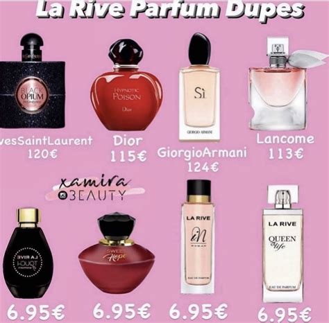 ähnlich wie versace|Duftzwillinge Liste I Dupes I Parfümzwillinge I Lidl & dm.